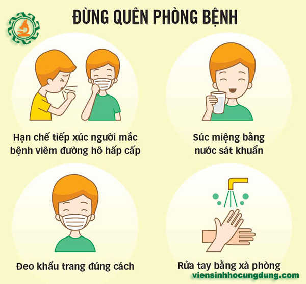 phòng dịch covid