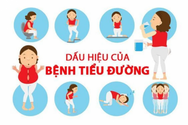 triệu chứng bệnh tiểu đường